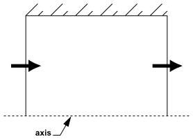 Use of an Axis Boundary as the Centerline in an Axisymmetric Geometry