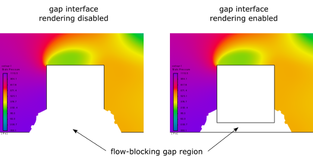 Contours and Mesh with a Flow-Blocking Gap