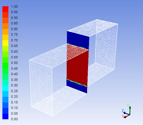 Contours of Interface Overlap Fraction