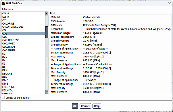 The NIST Fluid Data Dialog Box