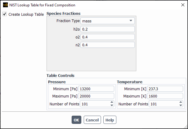 The NIST Fluid Data Dialog Box For Fixed Composition