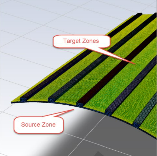 Target and Source Zones for Electromagnetic Air-Gap Model