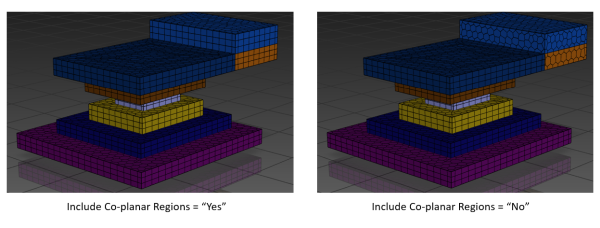 Stacked Plates with Co-planar