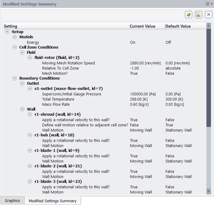 The Modified Settings Summary Table