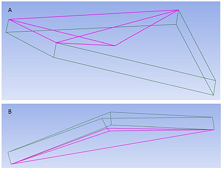 Degenerate Subtet in a Hex Mesh