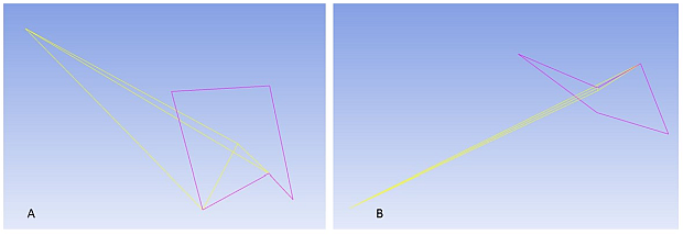 Degenerate Subtet in a Polyhedral Mesh