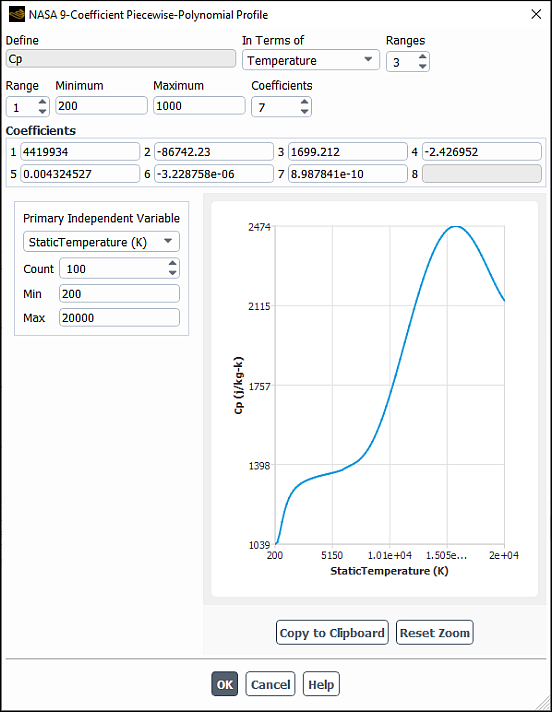 The NASA-9-Coefficient Piecewise-Polynomial Profile Dialog Box