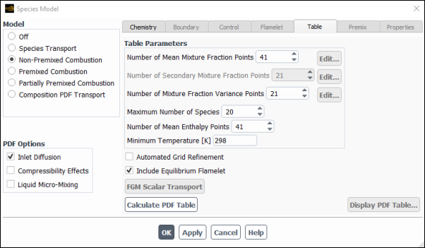 Calculating the Chemistry Look-Up Table