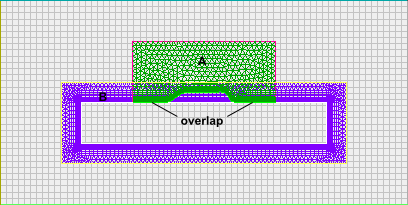 Second Component Modifying Existing Body