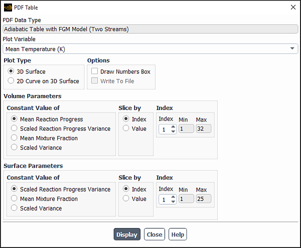 The PDF Table Dialog Box (Adiabatic Case With FGM)