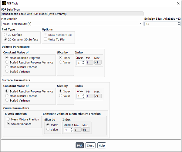 The PDF Table Dialog Box (Non-Adiabatic Case With FGM)