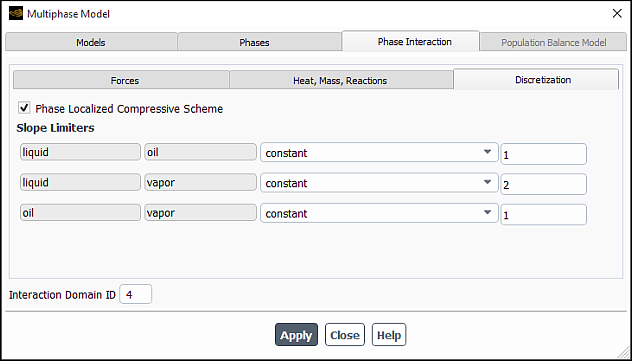 The Multiphase Model Dialog Box for the VOF Model (Discretization Tab)