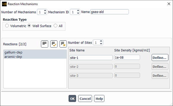 The Reaction Mechanisms Dialog Box