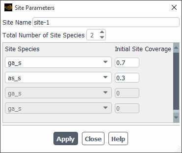 The Site Parameters Dialog Box