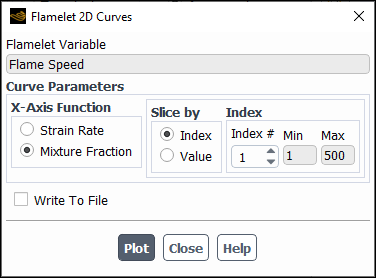 The Flamelet 2D Curves Dialog Box