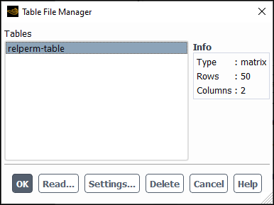 The Table File Manager Dialog Box