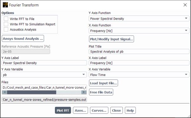 The Fourier Transform Dialog Box