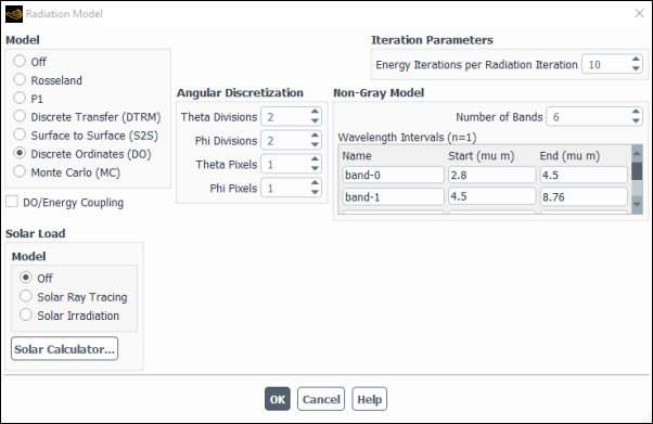 The Radiation Model Dialog Box (Non-Gray DO Model)