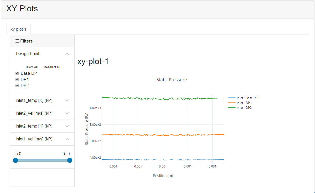 Example of Comparing XY Plots Between Design Points