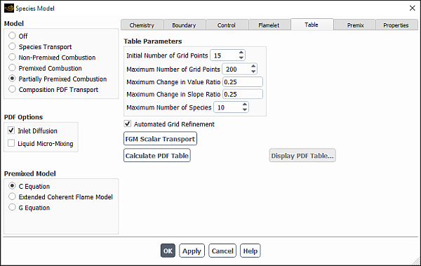 The Species Model Dialog Box: Table Tab Displaying Automated Grid Refinement