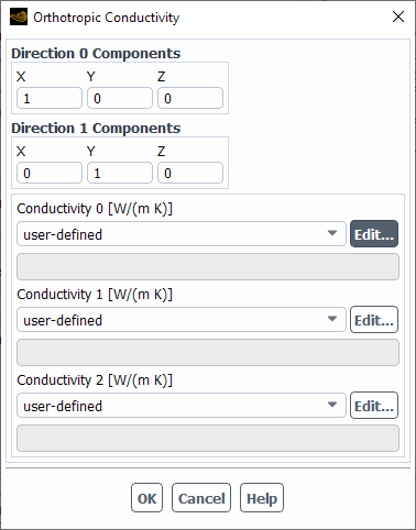 Orthotropic Conductivity for PCB Model Material