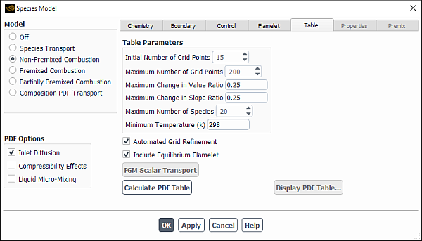 The Species Model Dialog Box (Table) Tab Displaying Automated Grid Refinement