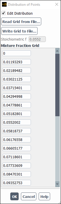 The Distribution of Points Dialog Box