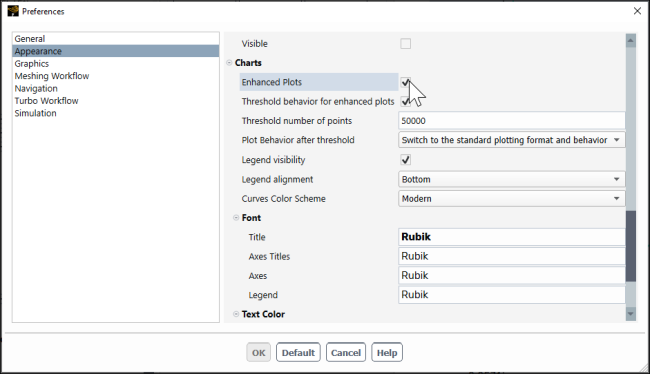 Enabling Enhanced Plots