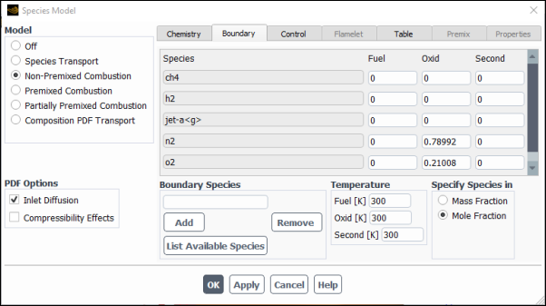 The Species Model Dialog Box (Boundary Tab)