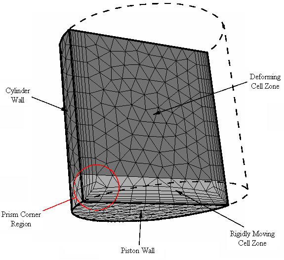 Volume Decomposition for Prism Layers