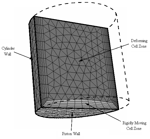 Volume Decomposition for the Base of the Prism Layers