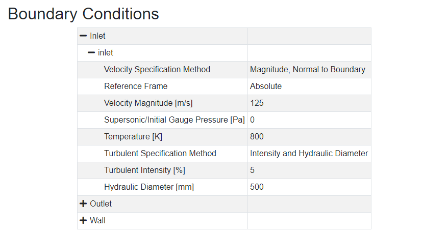 An Example of the Physics / Boundary Conditions Section