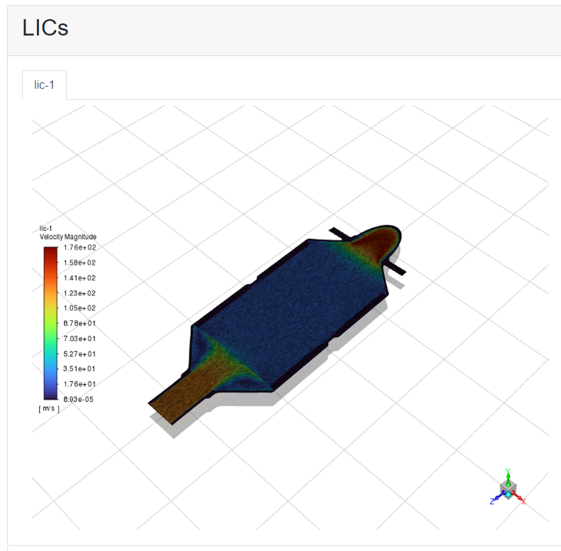 Example of LICs