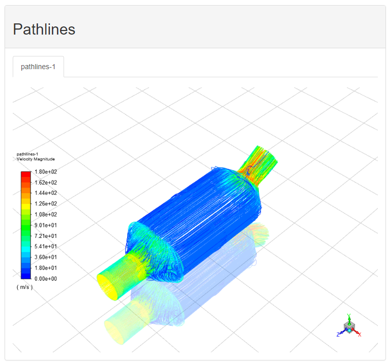 Example of Pathlines