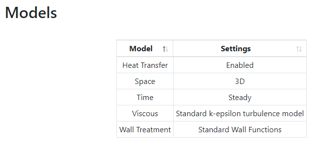 An Example of the Physics / Models Settings