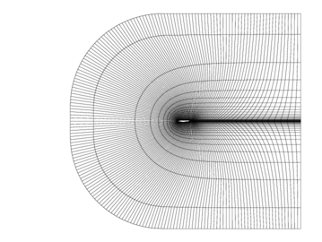 Structured Quadrilateral Mesh for an Airfoil