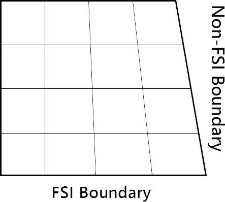 Deformed mesh with linearly elastic smoothing and non-FSI boundary set to Unspecified