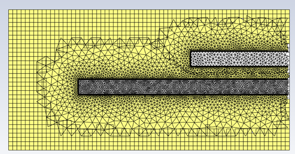 Overset mesh generated using three separate meshes