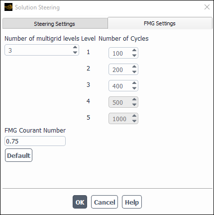 The FMG Settings Tab in the Solution Steering Dialog Box