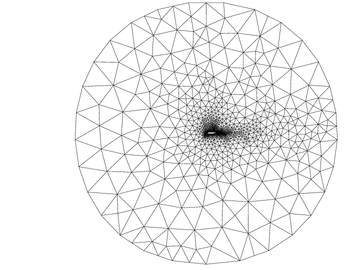 Unstructured Triangular Mesh for an Airfoil