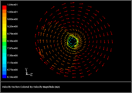 Transverse Velocities at the Site of the Fan