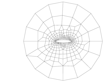 Unstructured Quadrilateral Mesh