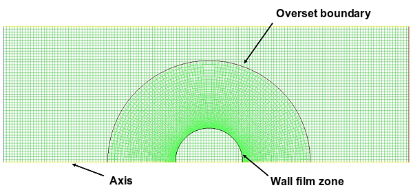 Valid Configuration for the Lagrangian Wall film Model with Overset Mesh