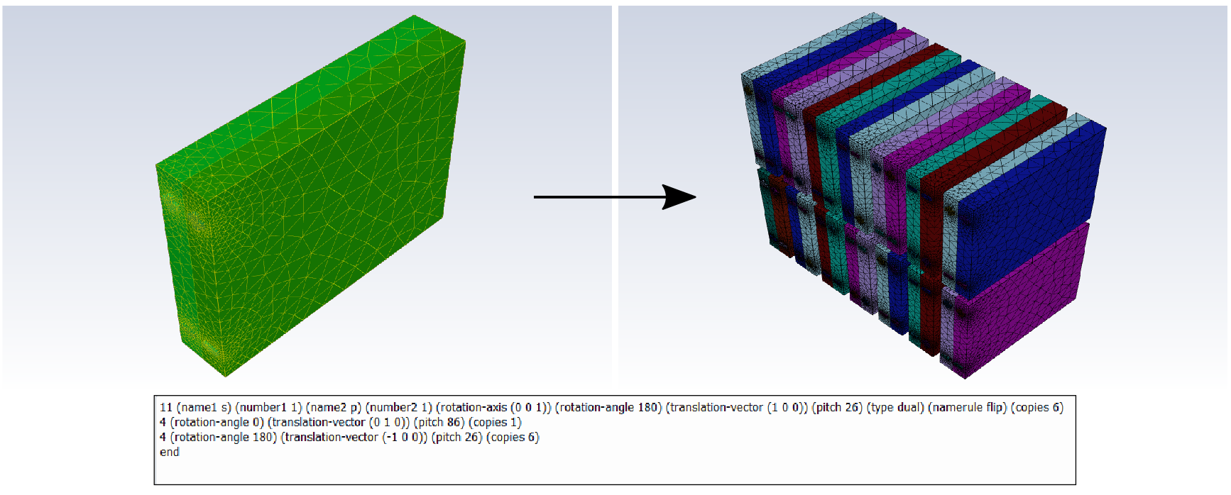 An Example of a Custom Dual Pattern