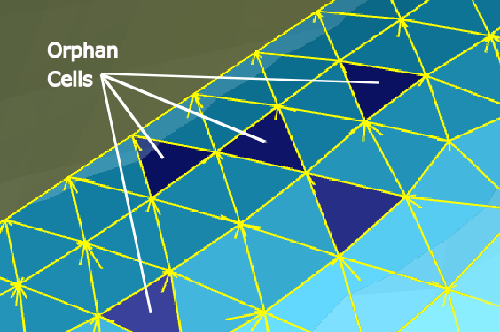 Example of Orphan Cells in an Offset Mesh