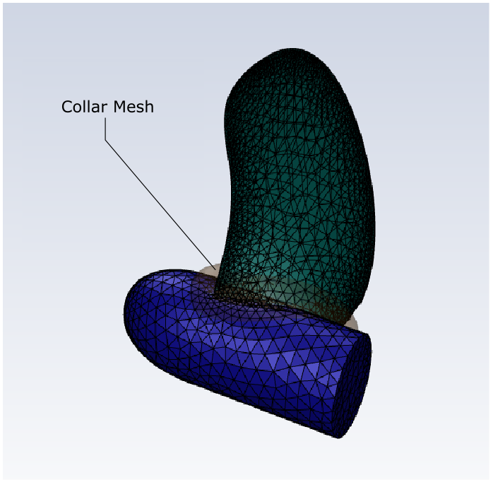 A Collar Mesh for a Propeller and Hub Geometry