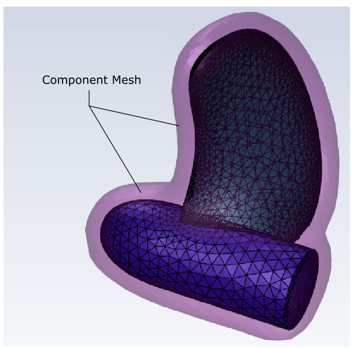 A Component Mesh for a Propeller and Hub Geometry