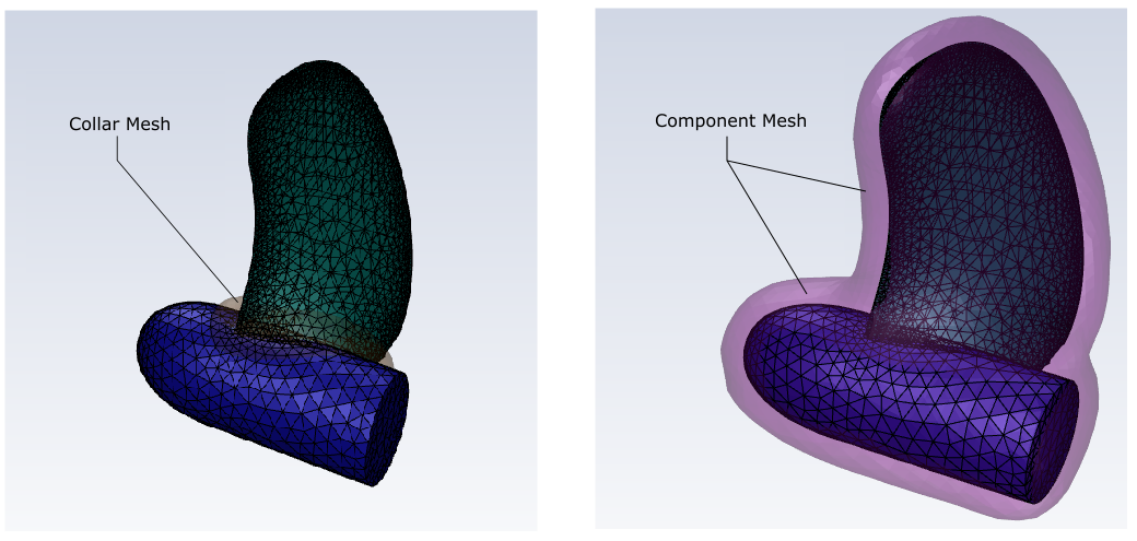 Collar and Component Meshes for a Propeller and Hub Geometry