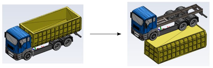 Transformation Example: Truck Bed Mirrored About the Global XY Plane