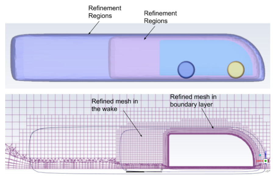 An Example of Multiple Refinement Regions Around a Vehicle